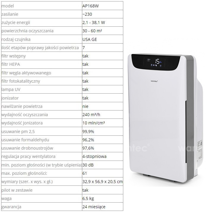 Oczyszczacz powietrza AP168W - dane techniczne